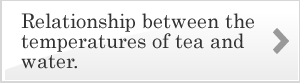 Relationship between the temperatures of tea and water. 